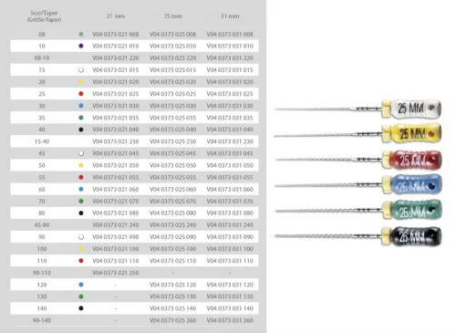 Hedstroem Sterile  21Mm Iso 025 6pcs