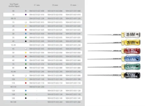 Hedstroem Sterile  31Mm Iso Assort 045-080 6pcs